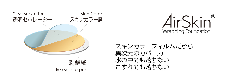 絶対落ちない！Wrapping Foundation エアースキン